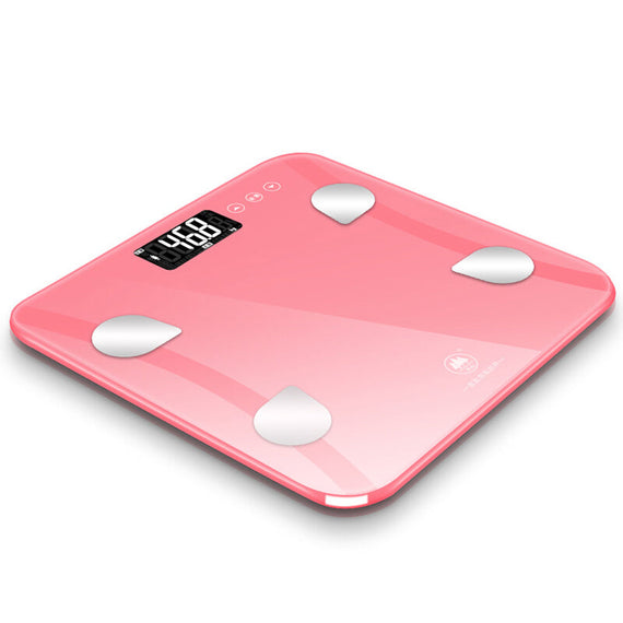 Electronic Scale Accurate Thickening Panel - Pink