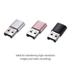 Multifunction Card Reader