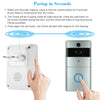 1*720P WiFi Visual Intercom Door Phone+2*Wireless Doorbell Chime