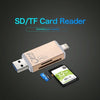 TF Card Reader SD/TF Card Reader Adapter for iPhone/Android/PC