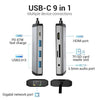 Vention THAHB USB C HUB Type-C to 4K HDMI+USB3.0*3+TF+SD+RJ45+3.5mm+PD HUB Dock Adapter Converter Splitter