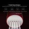 Xiaomi Lofans Handheld Steamer GT-302RW