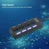 4-Ports USB Hub 480Mbps High Speed Data Transfer USB 2.0 Charging Splitter