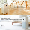 Global Version Xiaomi Mi Air Purifier