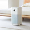 Global Version Xiaomi Mi Air Purifier