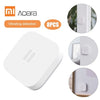 Aqara DJT11LM Intelligent Motion Sensor