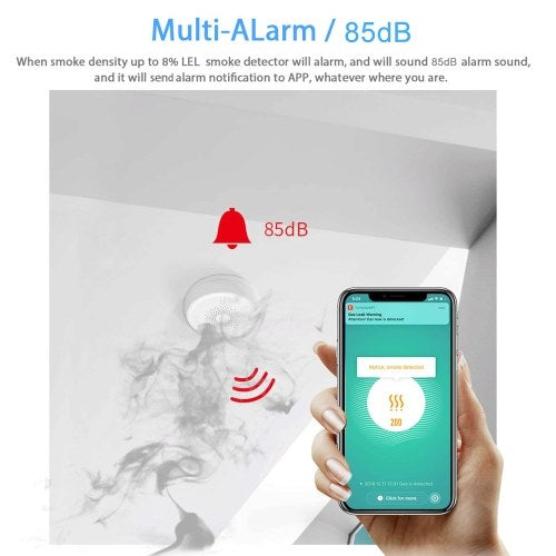 Tuya Smart Home Zigbee Smoke Detector Sensor _gg. حساس للكشف عن ال