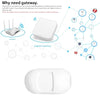 Tuya ZigBee PIR Motion Sensor Tuya APP Control Smart Home