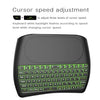 D08 English Version 2.4GHz Wireless QWERTY Keyboard Remote Control