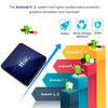 H10 Plus Smart TV Box Android 9.0 4K Media Player